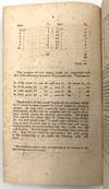 1831 Report of the Boston Female...; (photo 2)