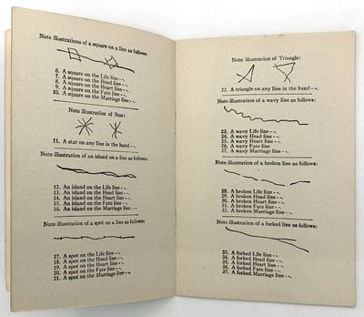 What Is In Your Life?" -- 1921 Guide...; (photo 3)
