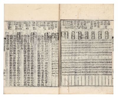 KALLYE HUICH’AN or Gallye huichan 簡禮彙纂 [Compilation of Rites for the Bamboo Slips]