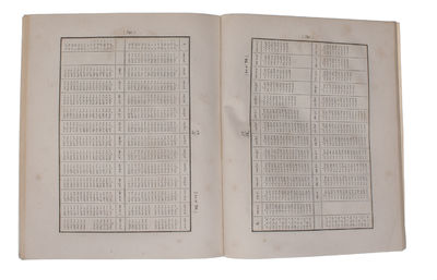 Mémoire sur le Calcul des perturbations qu'éprouvent les Comètes. (photo 4)