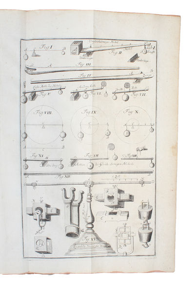 Theatrum Machinarum Generale. Schau=Platz des Grundes Mechanischer Wissenschaften...   Alles mit viel nütlichen Anmerkungen und besonderen neuen Inventionibus und Machinen vermehret, und mit vielen Figuren deutlich vor Augen gestellet... Bd. 1-9 (von 10) (photo 2)