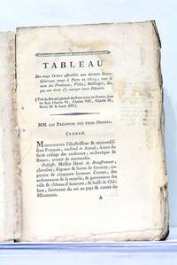 TABLEAU des Etats-Généraux tenus à Paris en 1614. Avec le nom des Provinces,...
