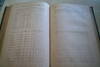 THE AUTOMOBILE GREEN BOOK VOL. 1 ALA 1921