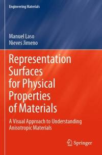 Representation Surfaces for Physical Properties of Materials : A Visual Approach to Understanding...