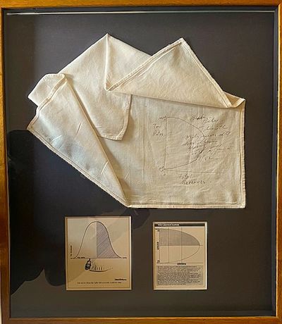 Autograph note and diagram explaining Laffer's theory