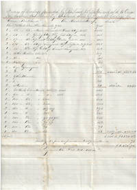 1864 - Manuscript invoice to the largest shipbuilder in New England from the largest rope maker...