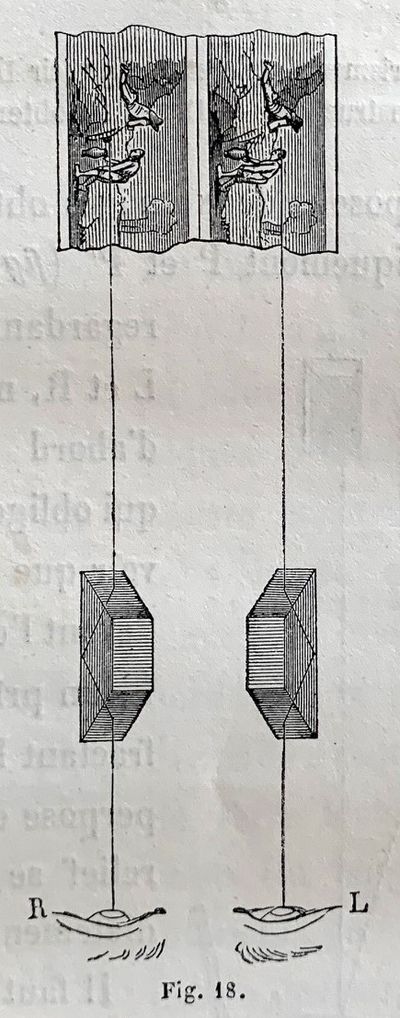 Recueil des planches du dictionnaire encyclopedique de l’art aratoire et du jardinage