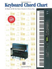 Keyboard Chord Chart
