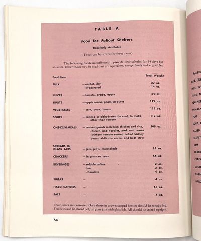 Survival in a Nuclear Attack: Plan...; (photo 14)