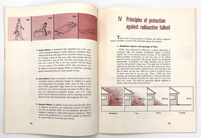 Survival in a Nuclear Attack: Plan...; (photo 8)