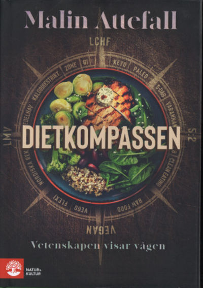 DIETKOMPASSEN.