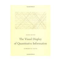 The Visual Display of Quantitative Information (paperback)