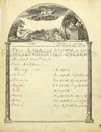 cover of The Holy Bible: containing the Old and New Testaments ... together with the Apocrypha ... To which are added, an index: an alphabetical table of all the names ... Brown's concordance. And, what has never been added, an account of the lives ... of the apostles and evangelists