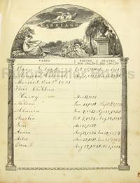 The Holy Bible: containing the Old and New Testaments ... together with the Apocrypha ... To which are added, an index: an alphabetical table of all the names ... Brown's concordance. And, what has never been added, an account of the lives ... of the apostles and evangelists