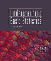 Understanding Basic Statistics