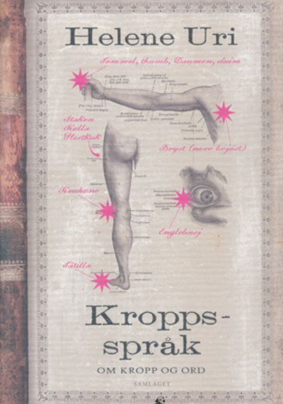 KroppssprÃ¥k. Om ord og kropp.