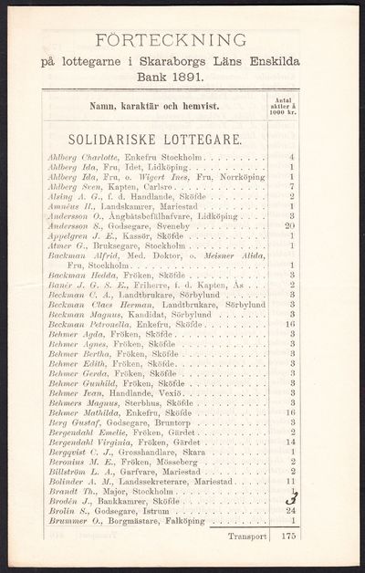 Förteckning på lottegarne i Skaraborgs läns…
