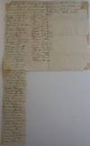 Roll of the company of Infantry in the third Regiment, Second Brigade and Fourth Division of the Militia in the State of Maine Commanded by George McIntyer, Capt. Corrected on the 9th of Sept. 1828
