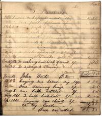 Farmer's Account Book Charting Costs of Goods, Labor, and Services