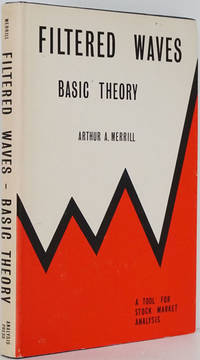 Filtered Waves Basic Theory; a Tool for Stock Market Analysis