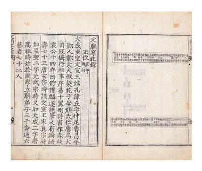 Munmyo hyangsarok 文廟享祀錄 [Record of the Sacrifices at the Confucian Temple]