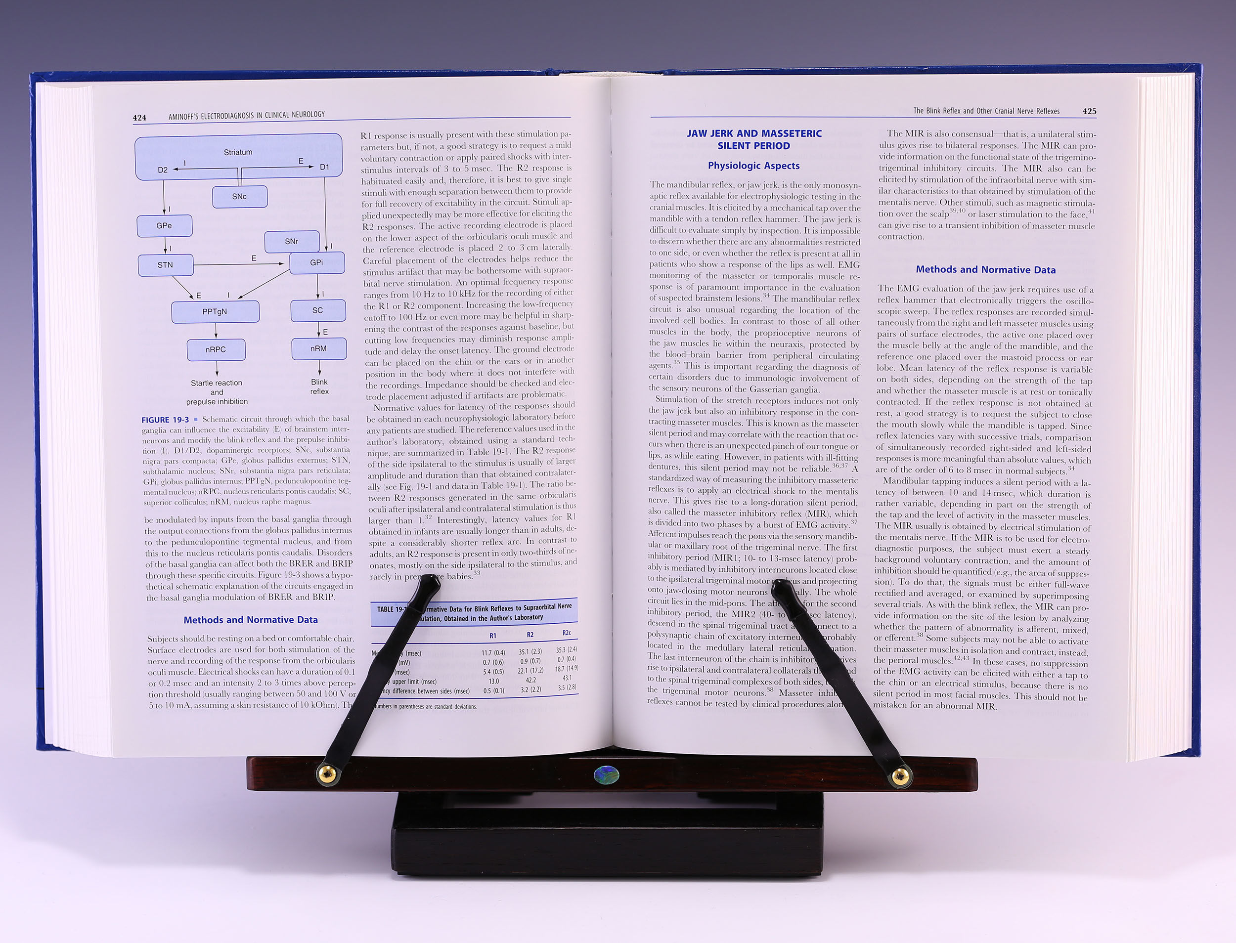 Aminoff's Electrodiagnosis in Clinical Neurology by Michael J
