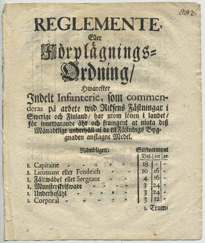 Reglemente, eller förplägnings-ordning/ hwarefter…
