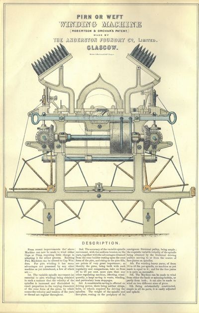 Illustrated catalogue of pirn winding, cop winding, warp winding, and tape dressing machines ; also a variety of looms, &c,. manufactured by the Anderston Foundry Company (Limited), Glasgow. (photo 3)