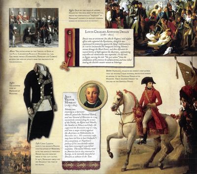 The Napoleonic Wars Experience.
