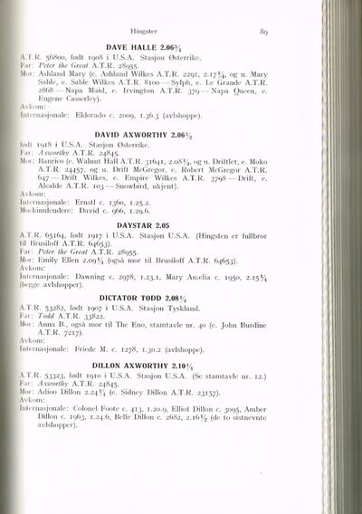 Bd. 1) Stambok over varmblodstravere. Avd. A: Hingster som har virket i Norge med avkom til og med 1946. Avd. B: Hingster som har virket i utlandet, men som har hatt registrert avkom i Norge til og med 1946. Avd. C: Hopper med avkom født til og med 1948.  Bd. 2) Norsk traverstambok for varmblodshester. Avd. A: Hopper. Avd. B: Fedre til de i dette stambokbind inntatte hopper og deres avkom.  Bd. 3) Norsk traverstambok for varmblods- hester. A: Fullstending avstamningsoppgaver og avkomsfortegnelse for hopper som i tida 1962-1919 har hatt registrert avkom i Norge. B: Fedre til de i denne stambok inntatte hopper og deres avkom. 3 bind. (photo 3)