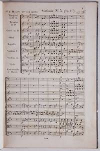 Sinfonie No. 5. (Op. 7.). The Haffner Symphony. [KV 385]. [Full score]