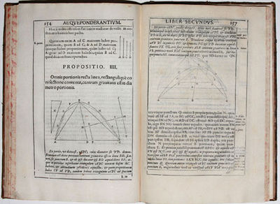 In duos Archimedis Aequeponderantium Libros Paraphrasis Scholiis illustrata