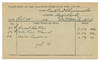 Franklin Roosevelt Orders Books on Naval Battles, New York, and Ladies
