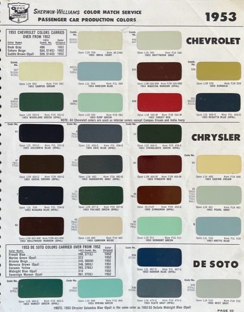 SherwinWilliams Color automotive finishes color manual 1949 through