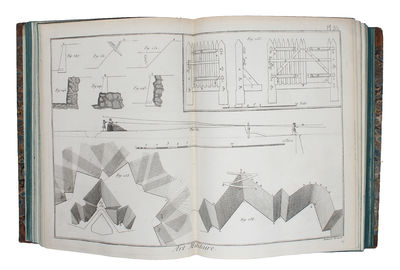 Encyclopédie Méthodique. Art Militaire. 4 Tom. (Tome quatrieme= Supplement). + Recueil de Planches. (photo 3)