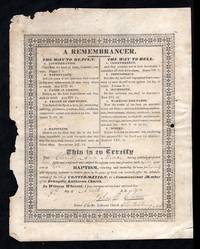 A Remembrancer, Confirmation Certificate of Christina "Christi" Ann Minor