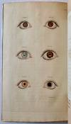 A Synopsis of the Diseases of the Eye, and Their Treatment (With 3 Hand-Colored Plates)