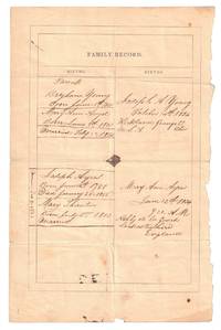 Family Record: Four Pages of Genealogy Relating to Joseph Angell Young