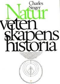 Naturvetenskapens historia.