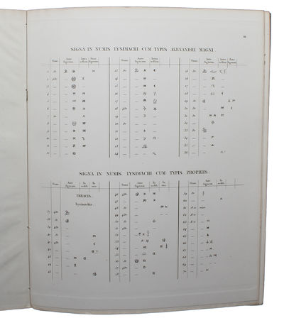 Den thraciske Konge Lysimachus's Mynter. Med IX kobberstukne Tavler. - [MINTS OF LYSIMACHUS.] (photo 3)