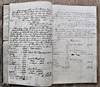 Record of Quarterly Conferences of the Warrior's Mark Methodist Circuit