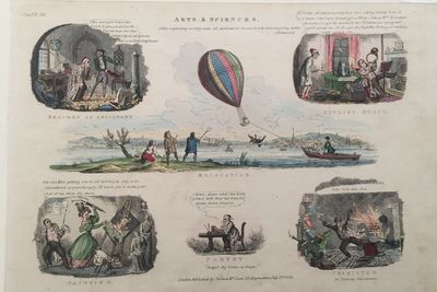 ARTS AND SCIENCES (BALLOONING)