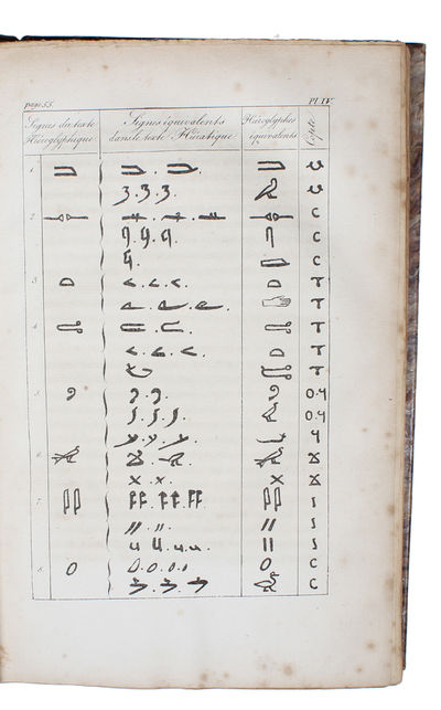 Précis du système hiéroglyphique des anciens Égyptiens ou recherches sur les élémens premiers de cette écriture sacrée, sur leurs diverses combinaisons, et sur les rapports de ce système avec les autres méthodes graphiques égyptiennes. Avec un volume ... - [THE FINDING OF A LOST LANGUAGE] (photo 2)