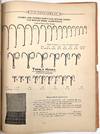 View Image 9 of 17 for T.B. Davis Arms Co. Catalogue No. 46 Inventory #22000913