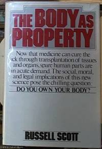 image of Body As Property