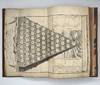 View Image 2 of 3 for Parentalia: or, Memoirs of the Family of the Wrens ... Chiefly of Sir Christopher Wren, Late Surveyo... Inventory #372183