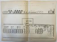 (Original Steel Engraving - Papermaking ) 'PAPER. Plan and Elevation of Paper Making Machine' from Encyclopedia of Chemistry . Theoretical, Practical, and Analytical. 1877