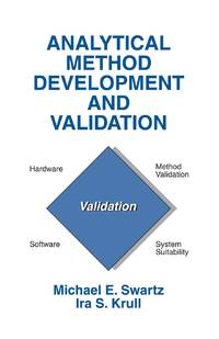 Analytical Method Development and Validation