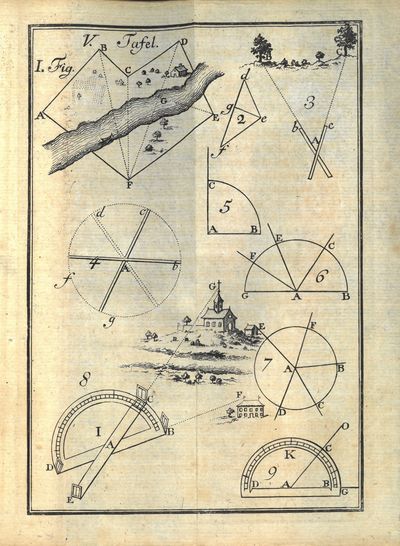 Des Herrn Clairaut, der königl. Französischen und königl. Preussischen Akademien der Wissenschaften, der königl. Gesellschaften zu London, Upsal und Edimburg, und der Akademie des Instituts zu Bologna Mitgliedes, Anfangsgrunde der Geometrie. Aus dem Französischen übersetzt von F. J. Bierling. (photo 2)