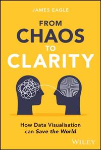 From Chaos to Clarity: How Data Visualization can Save the World